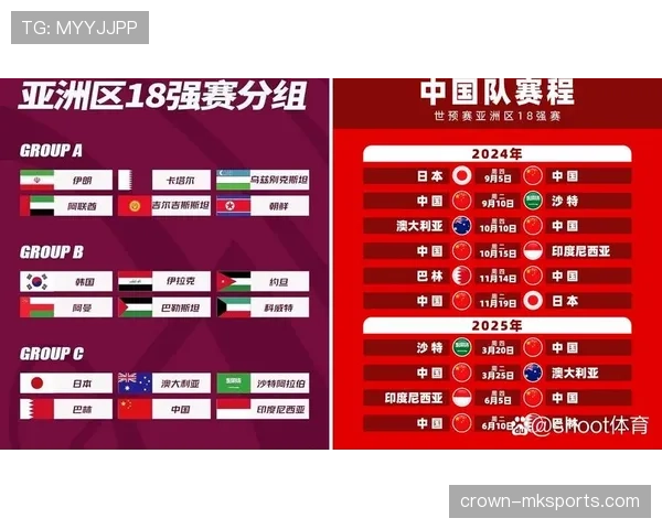 伊拉克队能否突破重围 2026世界杯亚洲区预选赛前景分析
